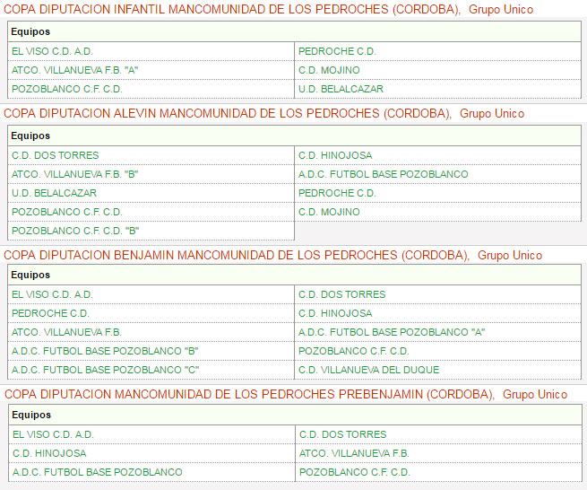 Copa Diputación Mancomunidad de Los Pedroches