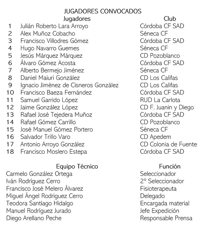 Rafa Gómez y Jesús Márquez convocados para el Campeonato de Andalucía de Selecciones Provinciales